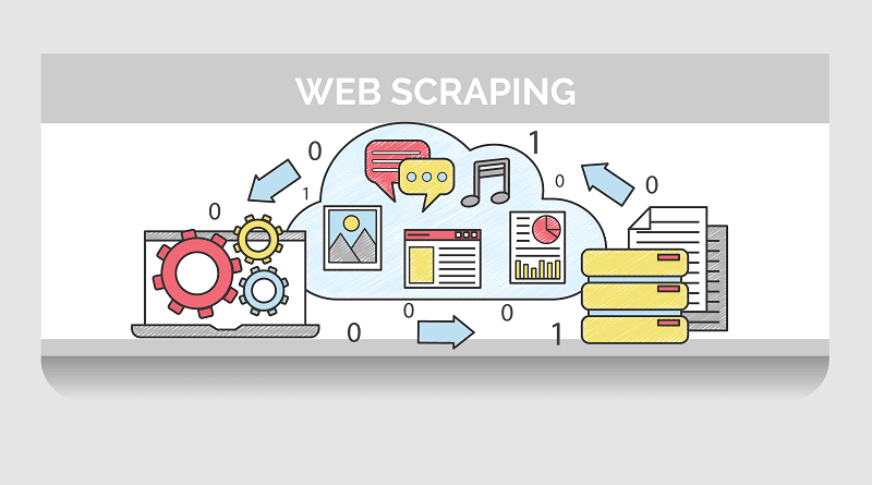 web-scraping-in-python:-a-practical-guide-(2025)